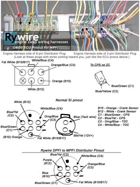 88 91 All The Wiring Information You, Obd1 Distributor Wiring Diagram
